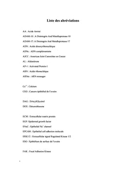 Etude de deux chimiokines CXCL12 et CX3CL1 dans le cancer de l'ovaire