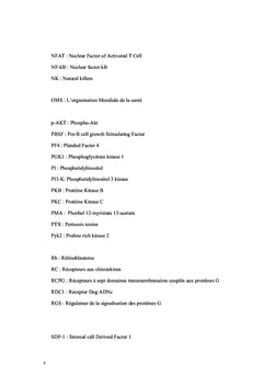 Etude de deux chimiokines CXCL12 et CX3CL1 dans le cancer de l'ovaire