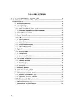 Etude de deux chimiokines CXCL12 et CX3CL1 dans le cancer de l'ovaire