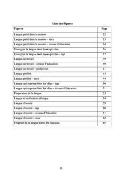 Attitude et usage linguistique de la communaute haoussa d'Obied