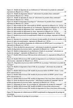 Transformation des modeles depuis CIM vers PIM dans MDA
