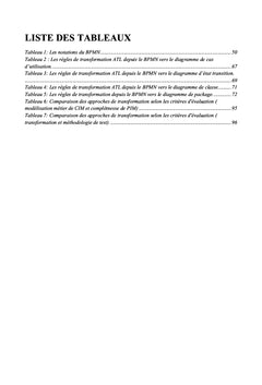 Transformation des modeles depuis CIM vers PIM dans MDA