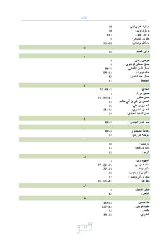 L'intellectuel et ses fonctions chez Mohamed Abed Al-Jabri