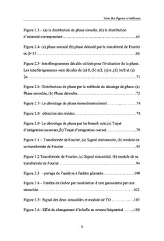 Analyse multi-echelle par ondelettes pour la reconstruction de forme
