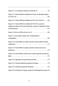 Analyse multi-echelle par ondelettes pour la reconstruction de forme