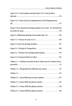 Analyse multi-echelle par ondelettes pour la reconstruction de forme