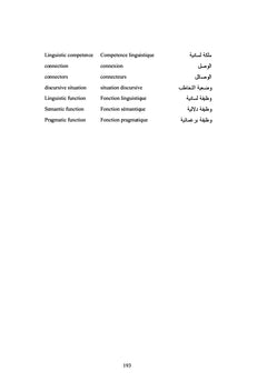Interférence des langues - contraintes d'étude et aspects linguistiques