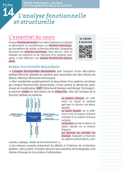 Boîte à fiches Brevet