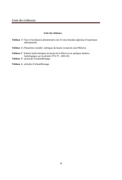 La mekerra et sa faune