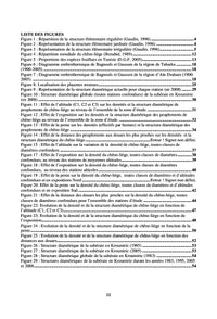 La suberaie tunisienne