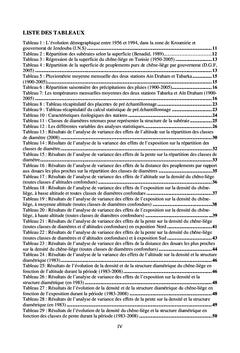 La suberaie tunisienne