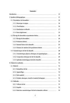 Caracteristiques physico-chimiques du lait camelin Camelus dromedarius