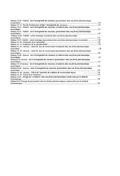 Validation analytique de méthodes de dosage de l'ornidazole et du paracétamol