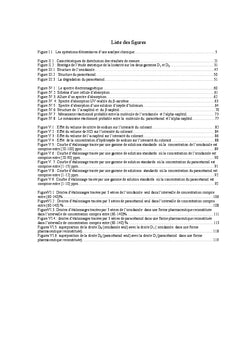 Validation analytique de méthodes de dosage de l'ornidazole et du paracétamol