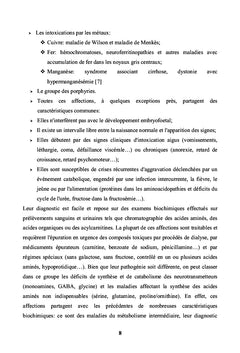 Biochimie des maladies metaboliques hereditaires en Tunisie