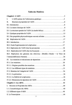 Biologie Moléculaire à l'usage des Etudiants des Sciences Biologiques