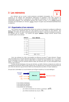 Architecture des Ordinateurs
