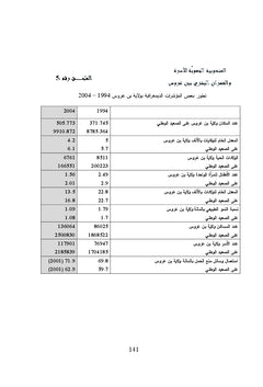 L'éducation de base en Tunisie et les paris sociaux et démographiques