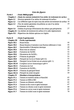 Recuperation et valorisation d'une boue industrielle