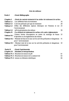 Recuperation et valorisation d'une boue industrielle