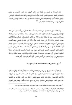 l´emploie en Tunisie et les  définitions du mandat