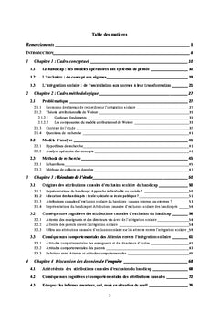 Les determinants de l'integration scolaire du handicap au Maroc