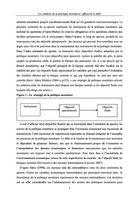La conduite de la politique monetaire: efficacite et defis