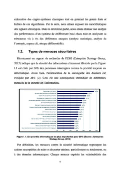 La cryptographie basee chaos : Application aux donnees images