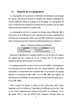 La cryptographie basee chaos : Application aux donnees images