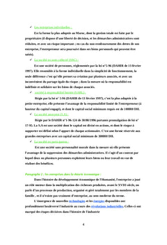 Les Difficultes Du Financement Des entreprises