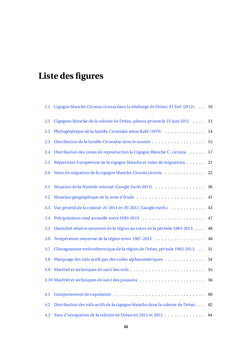 Ecologie de reproduction de la cigogne blanche C. ciconia en Algérie