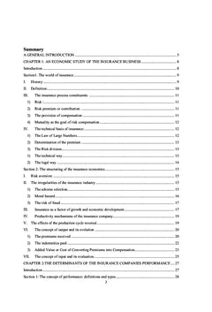 Performance determinants in Tunisian life insurance companies