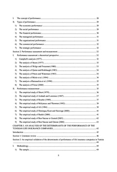 Performance determinants in Tunisian life insurance companies
