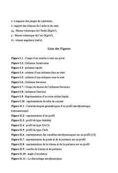 Effets de l'épaisseur des pales de l'éolienne DARRIEUS
