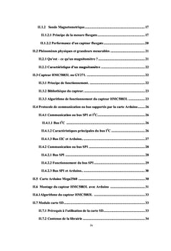 Conception d'un Magnétomètre Fluxgate
