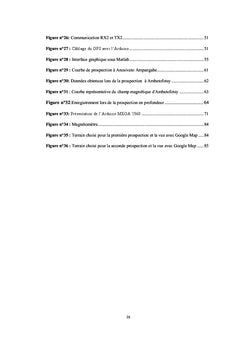 Conception d'un Magnétomètre Fluxgate
