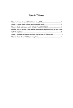Quantification des nuisances et leurs impacts selon la MSFD