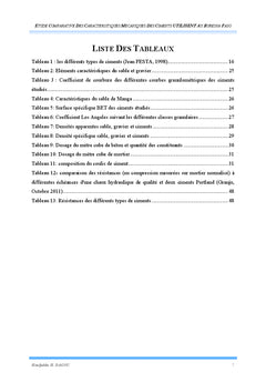 Etudes comparatives des caractéristiques mécaniques des ciments