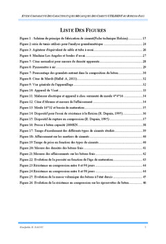 Etudes comparatives des caractéristiques mécaniques des ciments