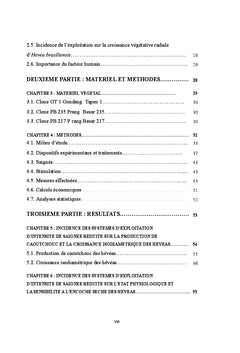 Optimisation des systèmes d'exploitation en hévéaculture