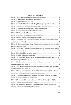 Lutte naturelle contre P. megakarya et S. singularis en cacaoculture