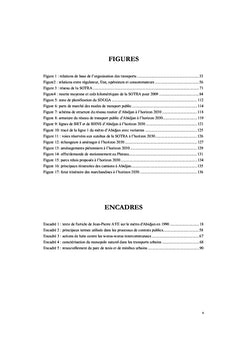 Histoire des transports abidjanais de 1960 à 2016