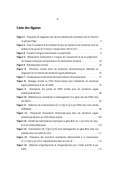 Les anomalies chromosomiques dans les leucémies aiguës pédiatriques