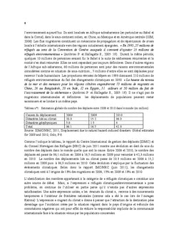 Enjeux du changement climatique au Burkina Faso