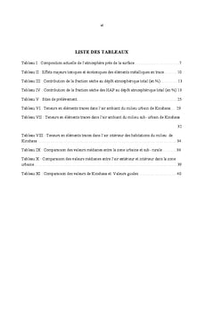 Monitoring de l'exposition aux éléments métalliques