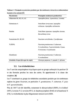Les trichothecenes : particularites et optimisation de leur analyse