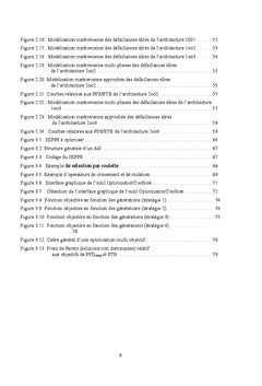 Evaluation et optimisation des performances des systemes instrumentes