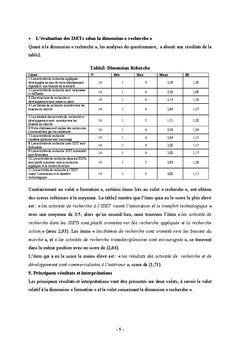 Enseignement, stage et evaluation A l'universite