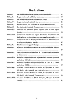 Camomille du sahara, Matricaire du sahara