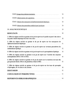 Effet de jus de myrte sur l'obesite nutritionnellement induite